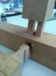 27 Trendy Craft Table Plans Awesome Wood Diy Woodworking Projects Wood Joinery