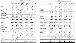 arabic past tense verb conjugation chart bedowntowndaytona com