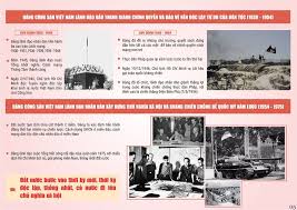 Đăng nhập đăng ký đăng xuất. Bai 2 Ä'áº£ng Cá»™ng Sáº£n Viá»‡t Nam NgÆ°á»i Tá»• Chá»©c Lanh Ä'áº¡o Má»i Tháº¯ng Lá»£i Cá»§a Cach Máº¡ng Viá»‡t Nam Tá»‰nh Ä'oan Khanh Hoa