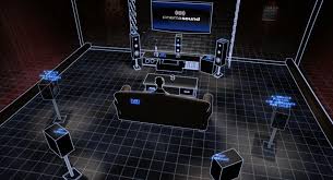 5 1 Surround Sound The Right Speaker Placement This is obviously a shameless plug. 5 1 surround sound the right speaker