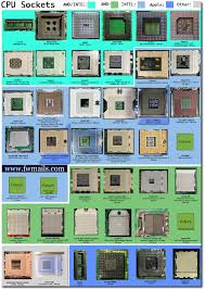 computer cpu socket chart haneef puttur