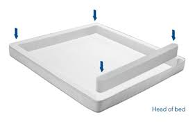 Maybe you would like to learn more about one of these? How To Put A Sleep Number Bed Together The Sleep Judge