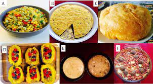 Our guide to the most iconic american dishes, some of which have been influenced from other cultures, and others that are born and bred american! Native American Foods History Culture And Influence On Modern Diets Sciencedirect