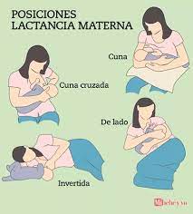 Eructo Del Bebe Trucos Para Que Hacer Que Eructe Despues De La Toma Mi Bebe Y Yo