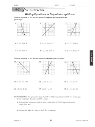 Free interactive exercises to practice online or download as pdf to print. 51 Staggering Graphing Slope Intercept Form Worksheet Image Inspirations Samsfriedchickenanddonuts