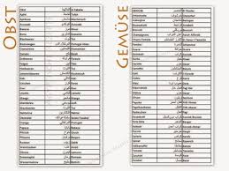 Gratis clip art illustrationen zum downloaden und ausdrucken. Glossar Deutsch Arabisch Agyptische Rezepte Arabisch Lernen Arabische Buchstaben Arabisch