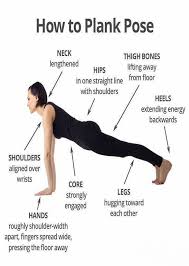 How To Plank Yoga Pose In 2020 Yoga Benefits Yoga Tips Advanced Yoga