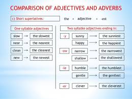Comparison Of Adjectives In English Eslbuzz Learning English English Adjectives Learn English Adjectives