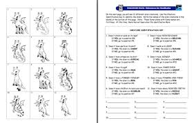 Here S An Imaginary Creature Dichotomous Key Activity Dichotomous Key Life Science Activities Middle School Science