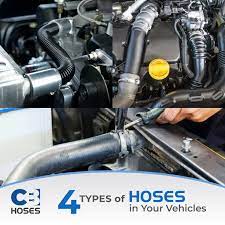 Types Of Hoses You Need To Know For Your Car Car Radiator Hoses Radiator Hose