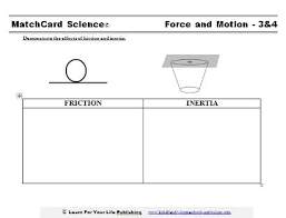 Why not harness their energy. Friction And Inertia Homeschool Science Inertia 4th Grade Science