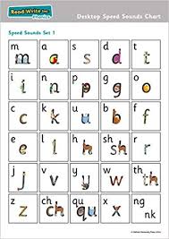 read write inc phonics desktop speed sounds chart pack of