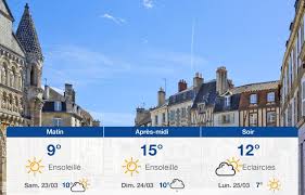 Nos prévisions englobent les risques de pluie et d'orage heure par heure. Meteo Poitiers Previsions Du Vendredi 22 Mars 2019