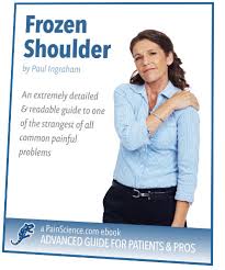 Frozen Shoulder Guide 2019