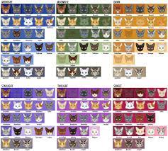 Download For Full Size Alternate Name Literally No One Dies This Entire Series Alternate Alternate Name Warrior Cats Books Warrior Cat Memes Warrior Cats Art