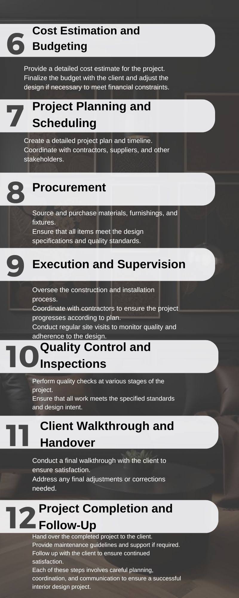 Our Working Process product image