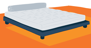 How to make a bed | interior design. How To Make A Futon More Comfortable Sleep Advisor