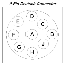 Serial 79444221 i need the pin out for the ecm. 2