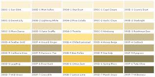 behr outdoor paint colors behr colors behr interior paints