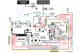 inline fuse diagram wiring diagrams