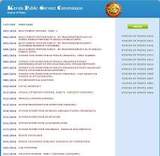 Kpsc Thulasi Login Home Page One Time Registration 2019