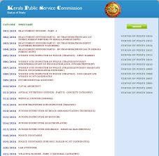 kpsc thulasi login home page one time registration 2019