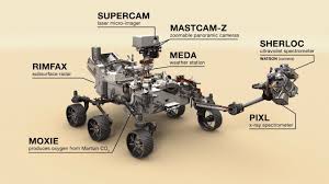 It will be the first nasa mission to hunt directly for these biosignatures since the viking missions in the 1970s. Everything You Need To Know About Nasa S Perseverance Rover Landing On Mars Ieee Spectrum