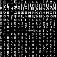You can then copy it into your resource pack folder. With The Simple Addition Of Over 1 200 Glyphs Minecraft S Default Font Now Supports Unicode Feedthebeast