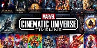 Explore marvel movies & the marvel cinematic universe (mcu) on the official site of marvel entertainment! Mcu Timeline Explained Infinity Stones Infinity War Endgame Beyond
