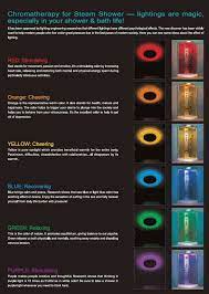 Chromatherapy In The Shower This Is Awesome Chromatherapy Chromotherapy Color Therapy