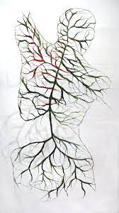 Textile Bodies Reveal Branched Systems Of Veins Flowers And Roots By Raija Jokinen Natural Form Art Gcse Art Sketchbook Human Art