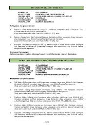 Jawatan kosong pensyarah uitm perak. Iklan Kekosongan Jawatan Dalaman