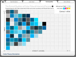 an interactive color theory simulation munsell color
