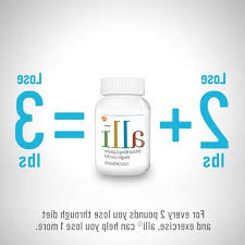 Orlistat 120 Mg Results Coupon Codes E N S 4 Care