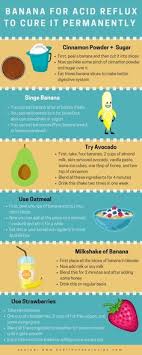 Another medication, h2 blockers, can also reduce the amount of acid your stomach produces. Acid Reflux
