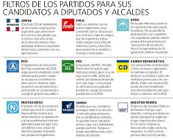 Volver a la noticia nuevas ideas celebra triunfo en las elecciones de el salvador. Los Requisitos Que Debe Tener Todo Candidato Para El 2021 Diario El Mundo