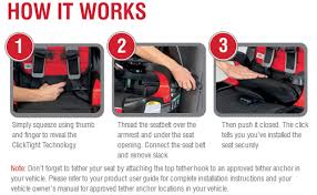 Britax Clicktight Series Installation With Regular Seatbelt
