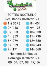 Resultados de tu quiniela teete de ayer. Resultados De Tu Quiniela Teete Py Resultados Del Sorteo Nocturno Sabado 6 De Febrero Del 2021 Facebook