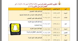 العلوم والآداب في الخافجي، والعلوم والآداب في القرية العليا، والعلوم والآداب في النعيرية. ÙƒÙ„ÙŠØ© Ø§Ù„Ù†Ø¹ÙŠØ±ÙŠØ© College Na à¦Ÿ à¦‡à¦Ÿ à¦°