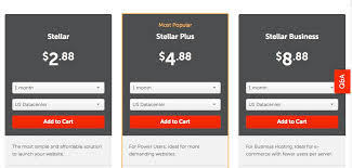 Namecheap Vs Godaddy Which Is Better For Bloggers Start A Blog 123 Godaddy godaddy is the largest domain registrar when you consider market and size domination. namecheap vs godaddy which is better