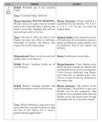 Using our example of rice transplanting in cambodia, we could have the film starting with a close up on a rice stem held in a hand. How To Write A Documentary Script Student Resources