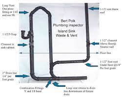 Short video showing horizontal wet venting according the uniform plumbing code, section 908.2. Foot Vent For Island Sink Could An Inspector Be Wrong Upc Terry Love Plumbing Advice Remodel Diy Professional Forum