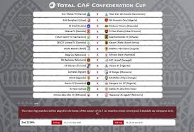 A total of eight teams are competing in the knockout stage caf champions league 2021. The Caf Champions League Confederation Cup Draws Have Been Made