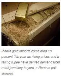 Stock Of Pc Jeweller Is Acting Crazy After Rallying 117 Per Cent In The Past Three Sessions The Stock Plunged Again This Time 28 P Jewellery News Jewel
