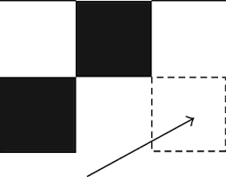 Maybe you would like to learn more about one of these? Example Of A Pixel Forming A Local Checkerboard Pattern Download Scientific Diagram