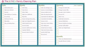 Wipe down inside and outside of fridge. Iheart Organizing You Asked Squeaky Clean Cleaning Schedule Cleaning List Clean House