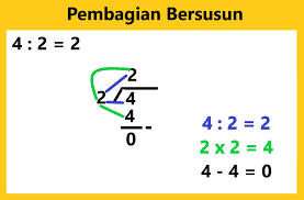 We did not find results for: Cara Pembagian Bersusun Puluhan Ratusan Dan Ribuan