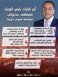 السعودية تجدد موقفها من القضية الفلسطينية جدد مجلس الوزراء السعودي، في جلسته الثلاثاء، برئاسة العاهل السعودي، الملك سلمان بن عبدالعزيز على موقف المملكة من. On Ù‚Ø±Ø§Ø±Ø§Øª Ø±Ø¦ÙŠØ³ Ø§Ù„ÙˆØ²Ø±Ø§Ø¡ Ù…ØµØ·ÙÙ‰ Ù…Ø¯Ø¨ÙˆÙ„ÙŠ Ù„Ù…ÙˆØ§Ø¬Ù‡Ø© Ø£Ø²Ù…Ø© ÙÙŠØ±ÙˆØ³ ÙƒÙˆØ±ÙˆÙ†Ø§ On Facebook