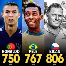 Josef bican or cristiano ronaldo? was the question posed by kolar on the official account for the czech republic after that, we came out with the official number of josef bican's scored goals. Facebook