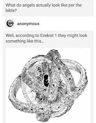 Pin By Cate On Tumblr Angel Tumblr Users Imagery